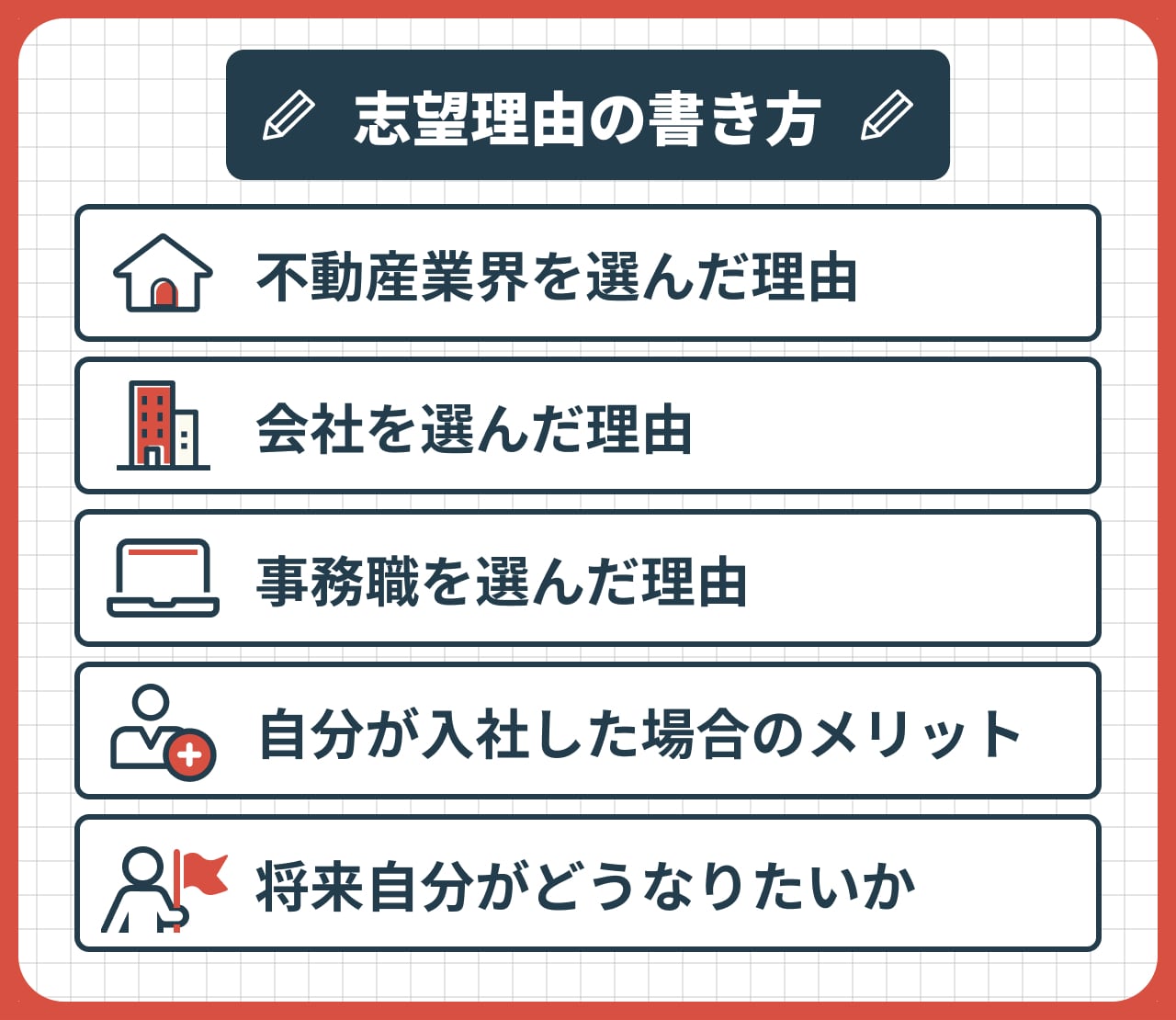 不動産事務の志望理由の書き方